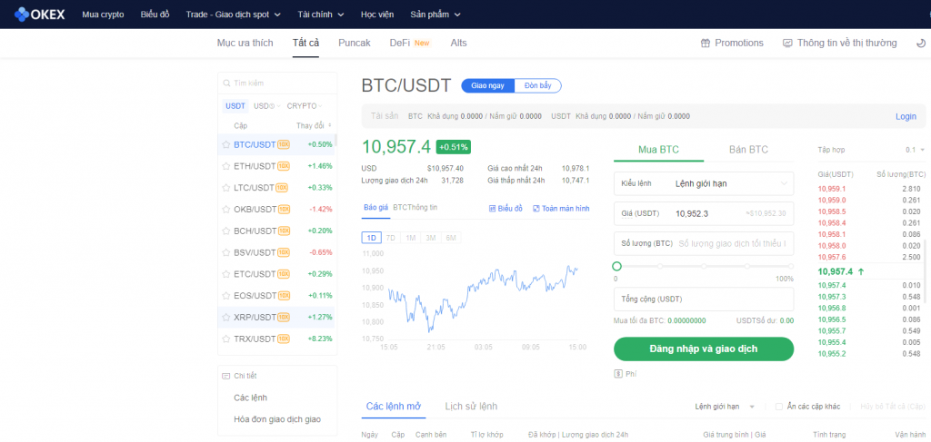 Giao diện mua bán trên sàn giao dịch OKEx