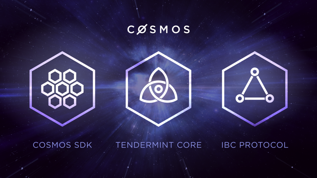 Tính năng của Blockchain Cosmos Network (ATOM)