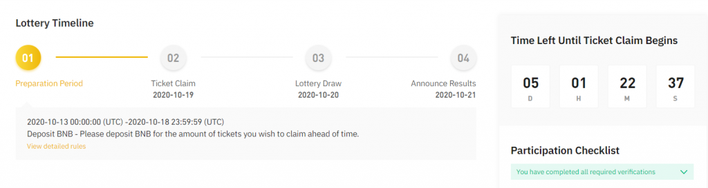 lottery timeline 2
