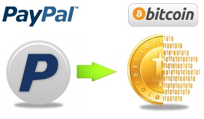 Buy Bitcoin with Paypal