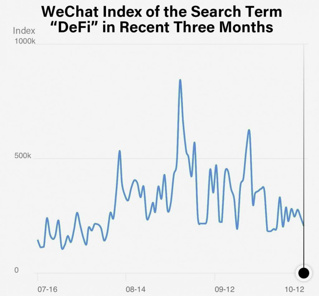 WeChat Index v1 1200x1200 4
