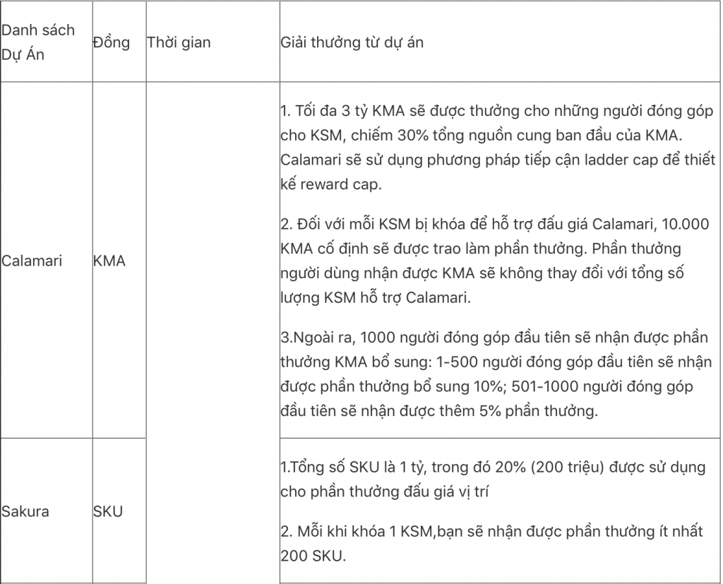 Ảnh chụp Màn hình 2021 08 31 lúc 10.38.52