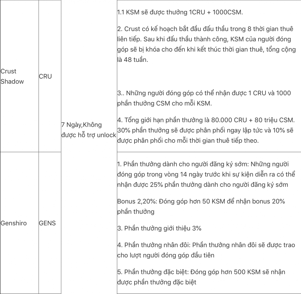Ảnh chụp Màn hình 2021 08 31 lúc 10.39.02