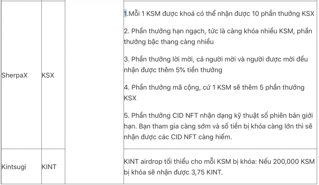 Ảnh chụp Màn hình 2021 08 31 lúc 10.39.07