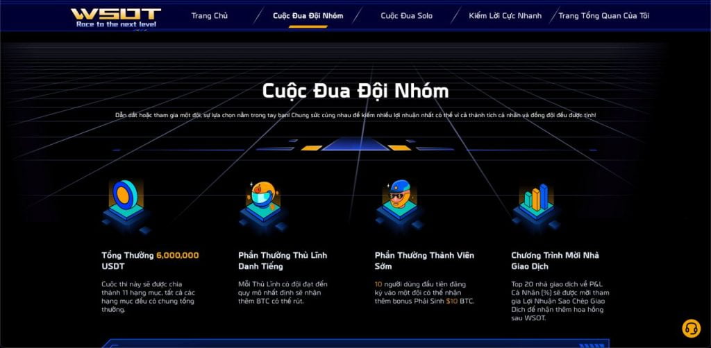 Hướng dẫn tham gia team Warppipe trong WSOT cùng ByBit 9 photo 2022 06 13 12.59.29