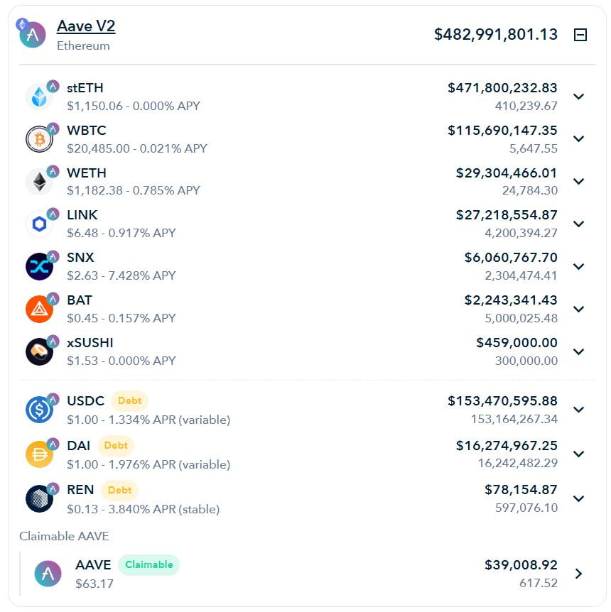 Celsius Aave 7.7.22