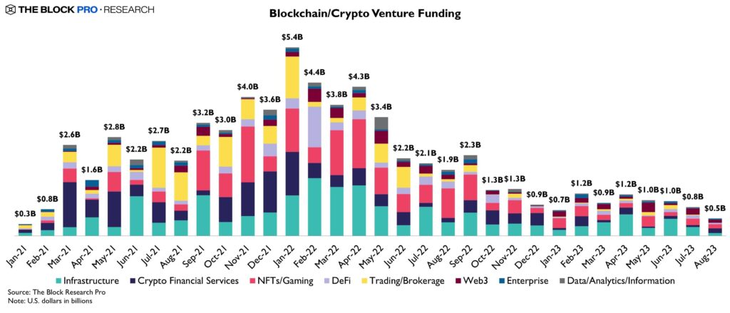 Ant Group muốn thoái vốn khỏi mảng crypto 4 Ant Group