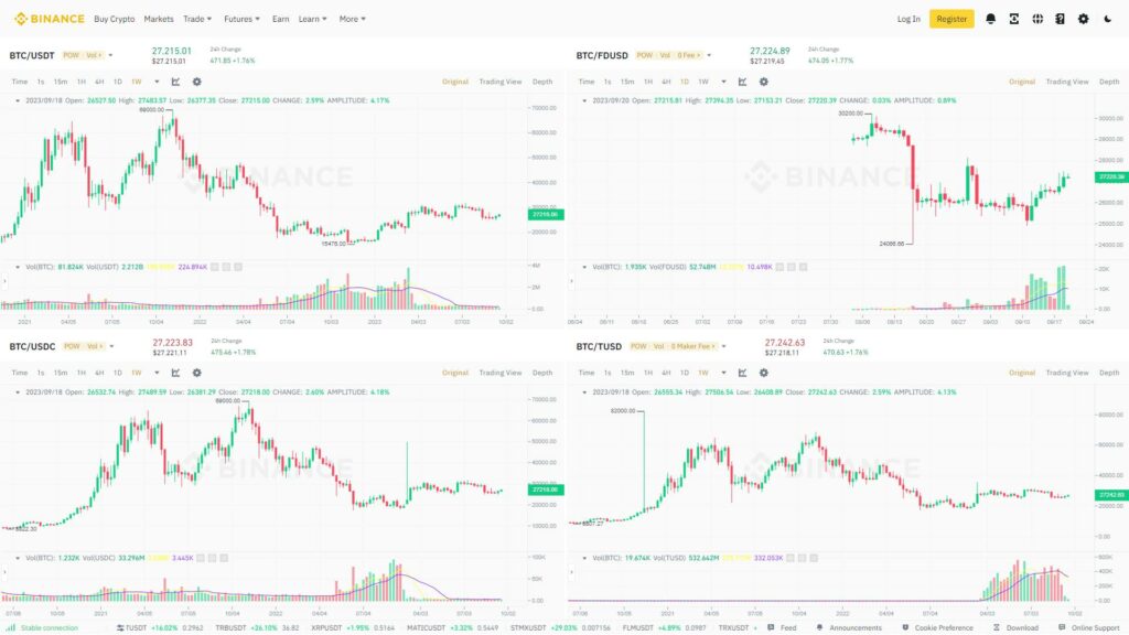 binance