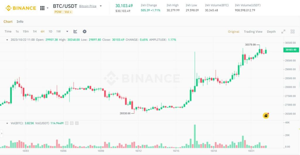 bitcoin1