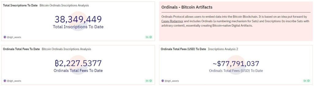 Ordinals3
