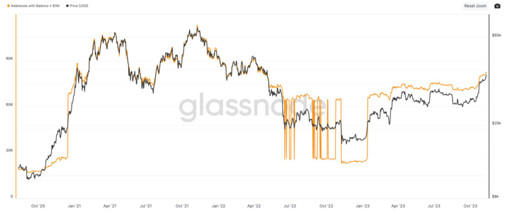 vi bitcoin2