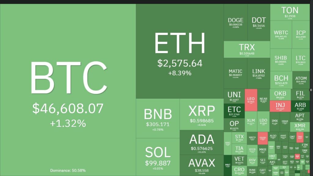 bitcoin etf