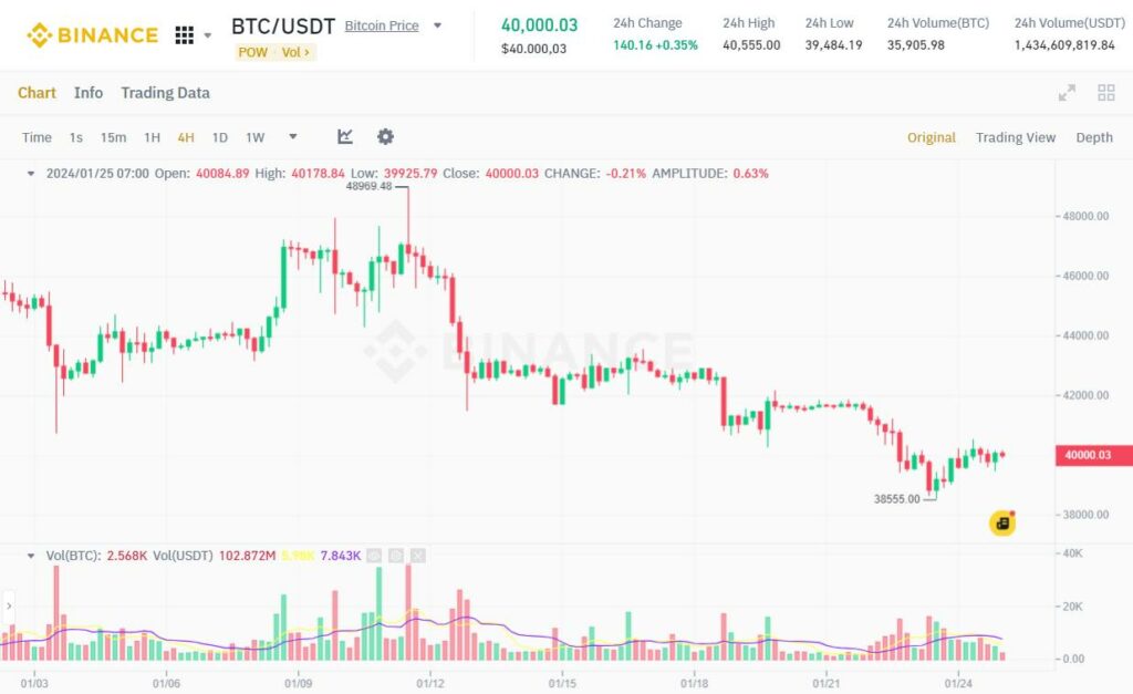 grayscal ban gbtc
