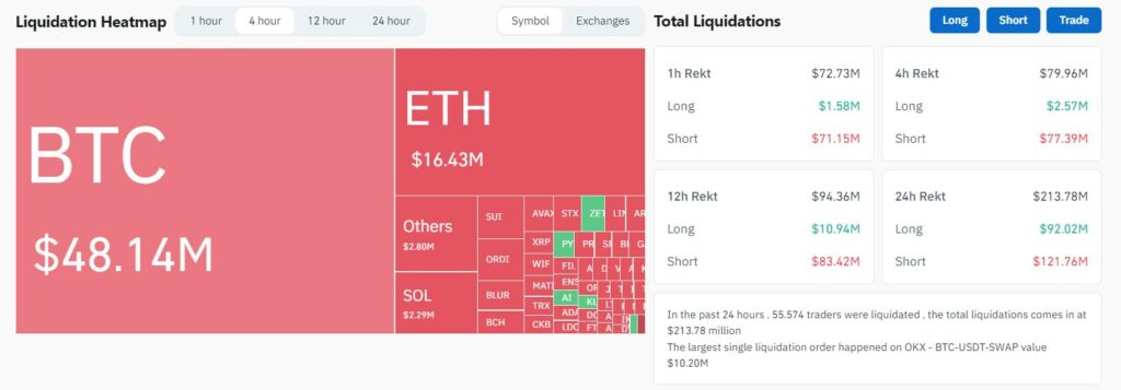 Các ETF Bitcoin mua vào 631 triệu USD trong 1 ngày, BTC vượt mốc 51.500 USD 6 etf bitcoin2