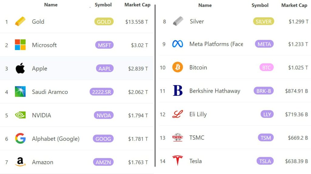 bitcoin 2