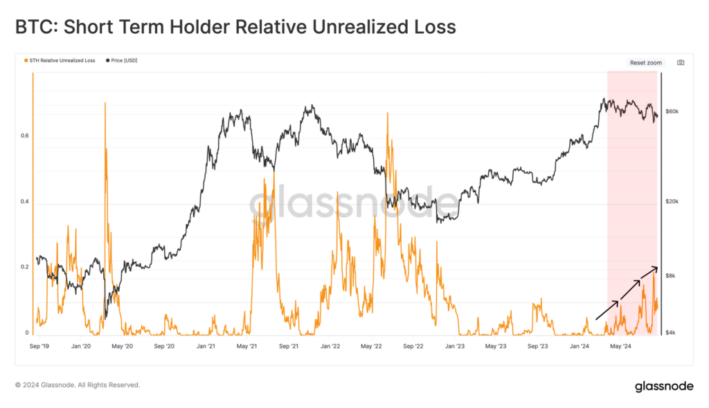 image 90
