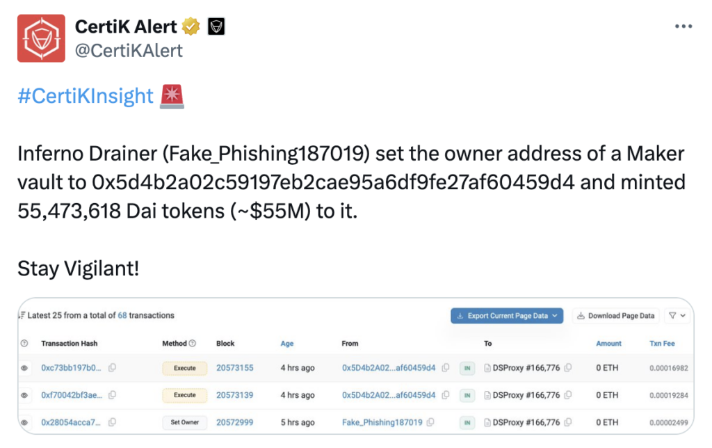 Một cá voi mất 55 triệu USD Dai vì phishing scam 6 image 93