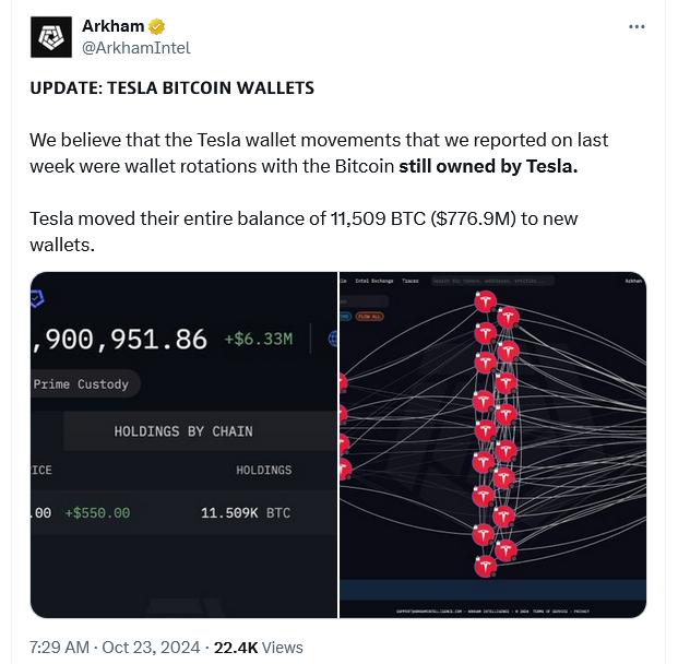 Tesla có thể vẫn sở hữu 780 triệu USD Bitcoin: Arkham 4 image 89
