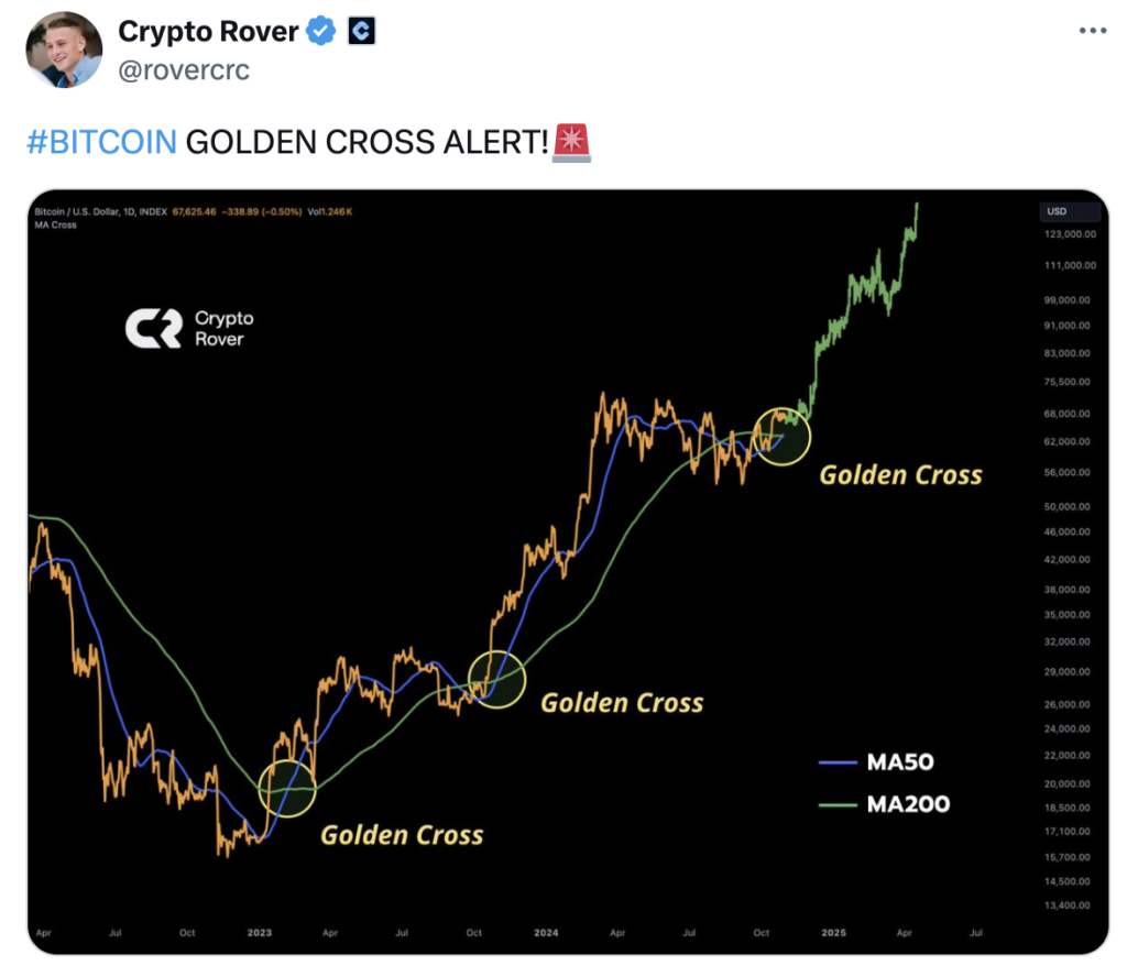 Bitcoin giao dịch trên mức 70K USD lần đầu sau hơn 7 tháng 7 image 110