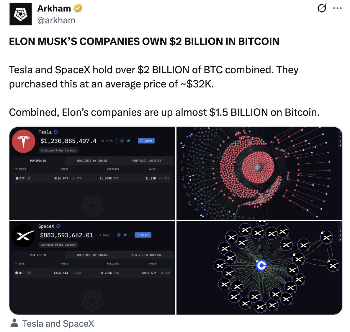 SpaceX chuyển đi 150 triệu USD Bitcoin sau ba năm đóng băng 4 Screenshot at Jul 22 16 07 38