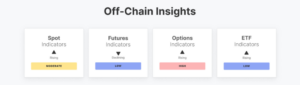 Data Off-chain