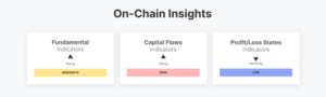 Data On-chain